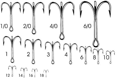 O'Shaugnessy treble, punainen, koko 12 (pit. 12mm)