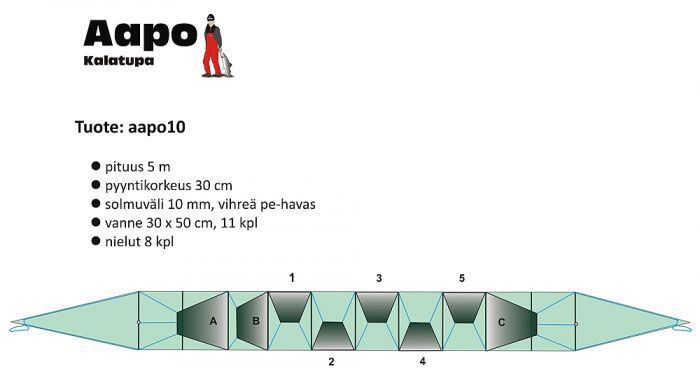 Aapo kalatupa mjärde 5m