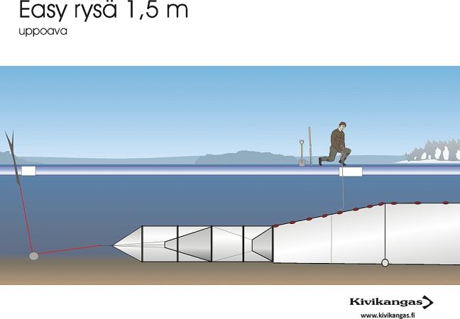 Easy rysä 1,5 m uppoava