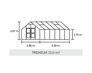 Kasvihuone Premium 13,0 kennolevyllä