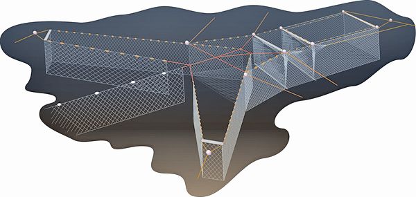 Fiskevårdsryssja 1,5 m