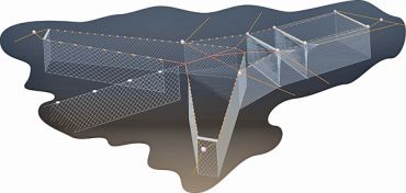 Hoitopyyntirysä 1,5 m