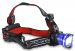 Pannlampa MTX 2188 Professional 600lm