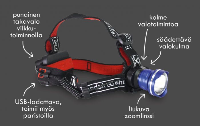 Pannlampa MTX 2188 Professional 600lm