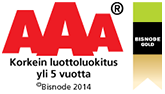 AAA Gold korkein luottoluokka